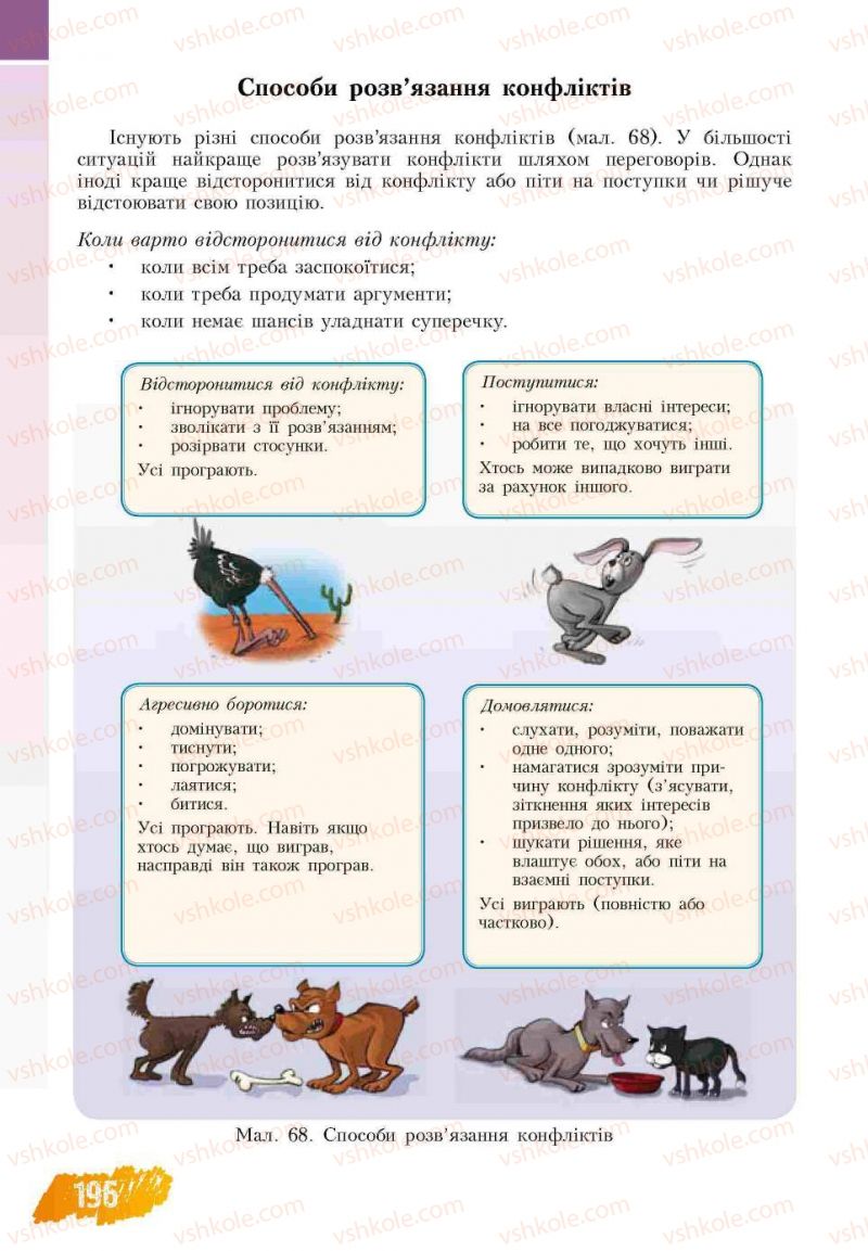 Страница 196 | Підручник Основи здоров'я 7 клас Т.В. Воронцова, В.С. Пономаренко 2007