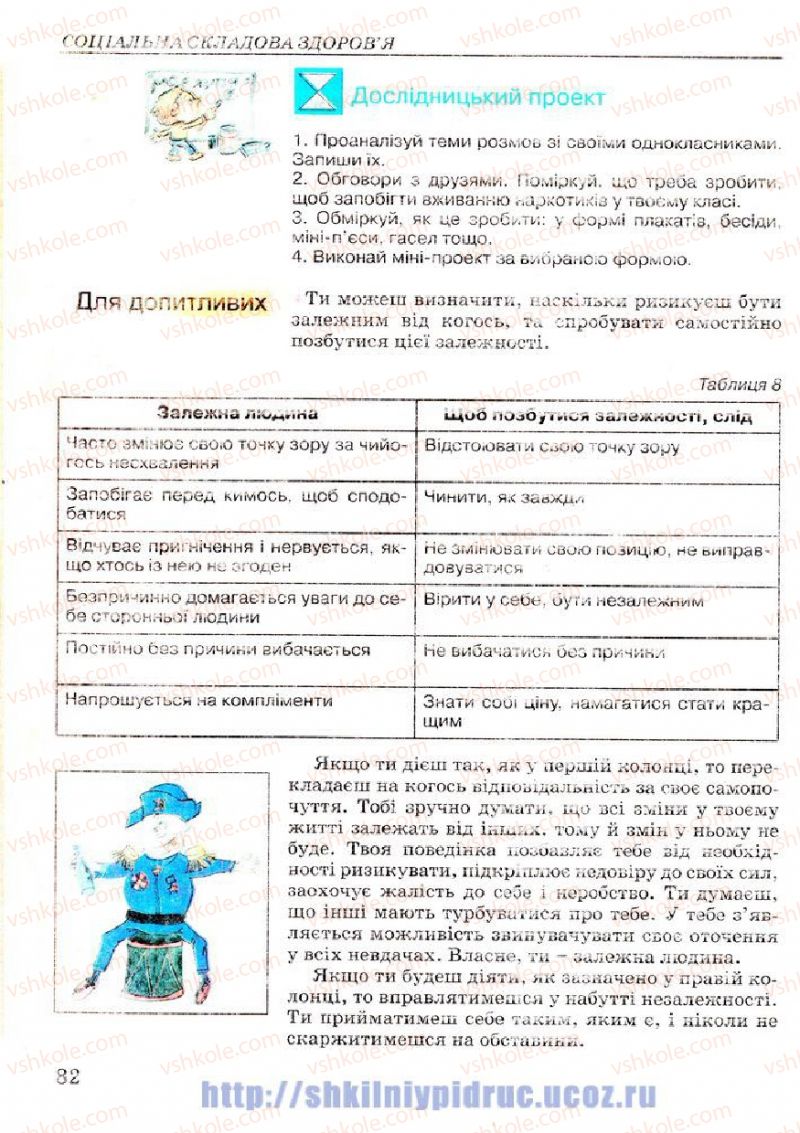 Страница 82 | Підручник Основи здоров'я 7 клас Т.Є. Бойченко, І.П. Василашко, Н.С. Коваль 2007