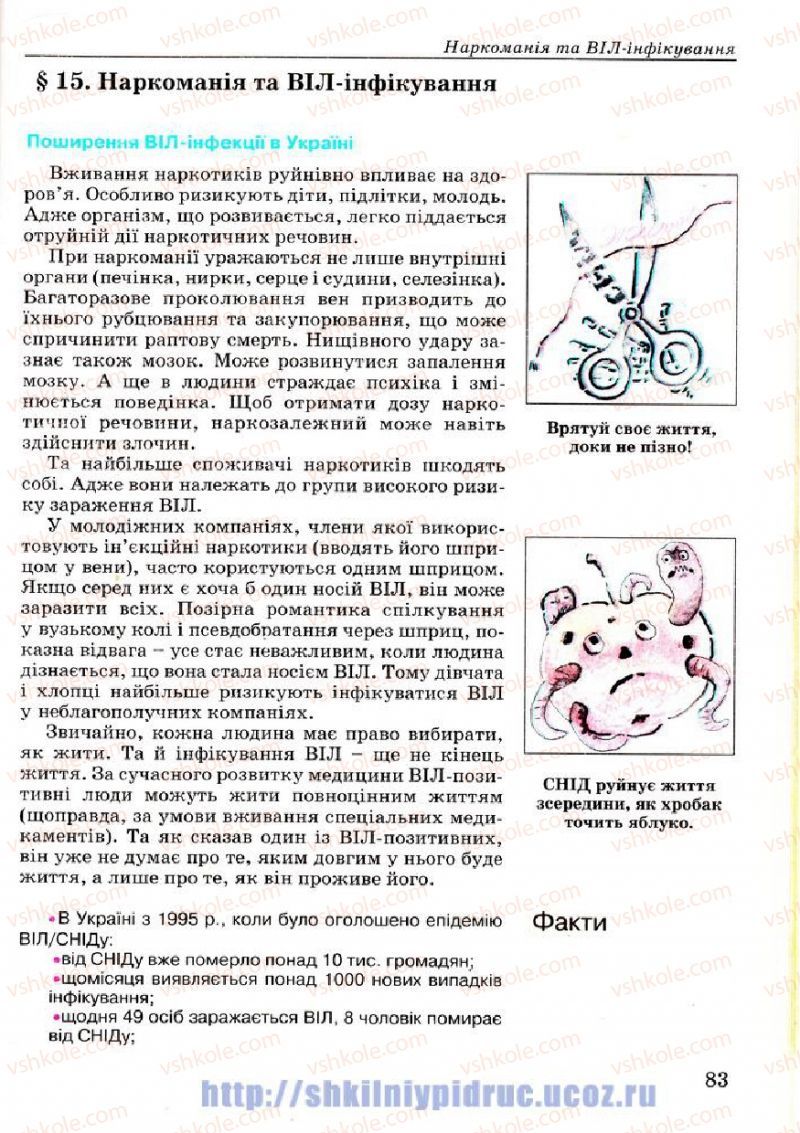 Страница 83 | Підручник Основи здоров'я 7 клас Т.Є. Бойченко, І.П. Василашко, Н.С. Коваль 2007