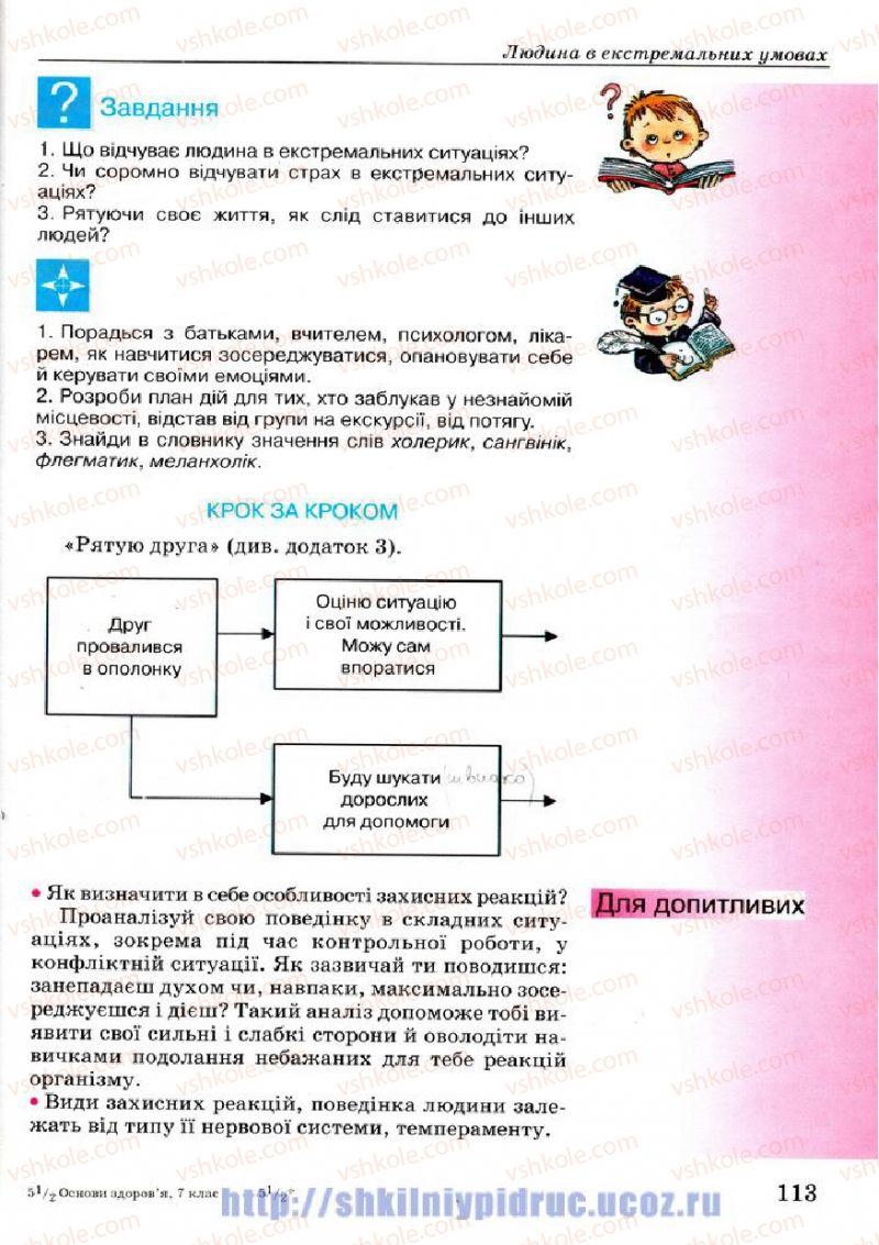 Страница 113 | Підручник Основи здоров'я 7 клас Т.Є. Бойченко, І.П. Василашко, Н.С. Коваль 2007