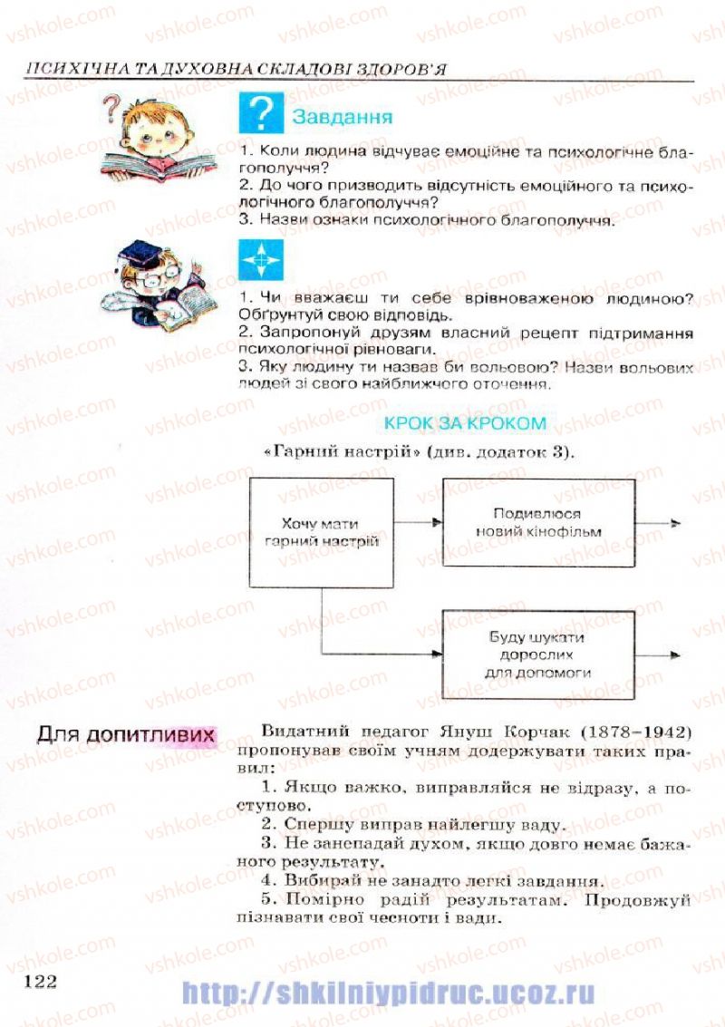 Страница 122 | Підручник Основи здоров'я 7 клас Т.Є. Бойченко, І.П. Василашко, Н.С. Коваль 2007