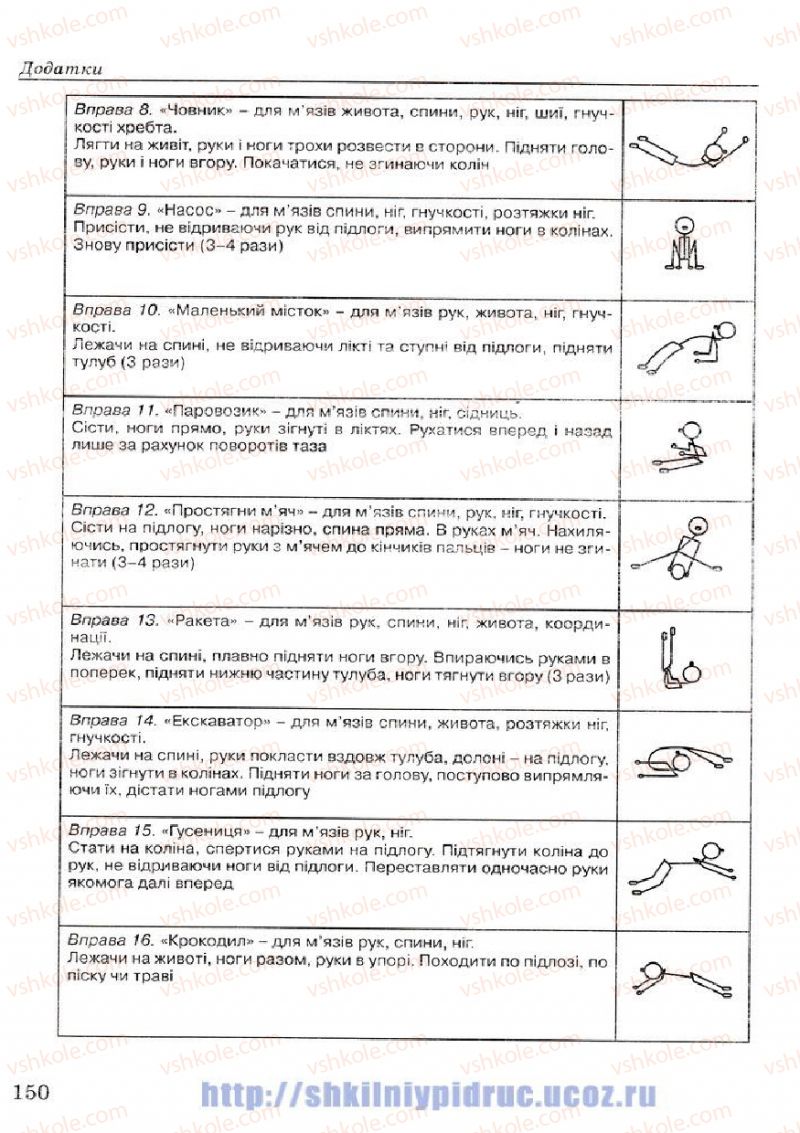 Страница 150 | Підручник Основи здоров'я 7 клас Т.Є. Бойченко, І.П. Василашко, Н.С. Коваль 2007