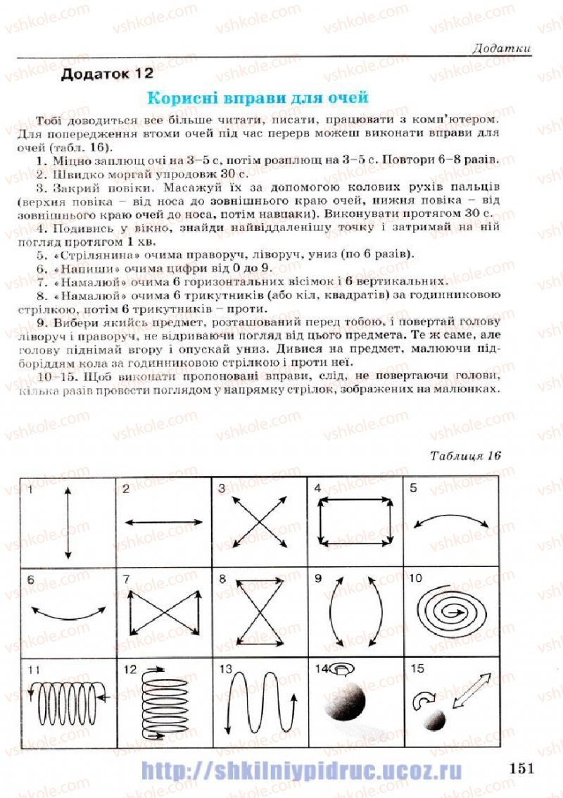 Страница 151 | Підручник Основи здоров'я 7 клас Т.Є. Бойченко, І.П. Василашко, Н.С. Коваль 2007