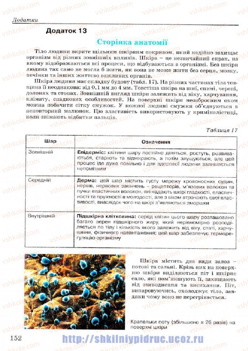 Страница 152 | Підручник Основи здоров'я 7 клас Т.Є. Бойченко, І.П. Василашко, Н.С. Коваль 2007