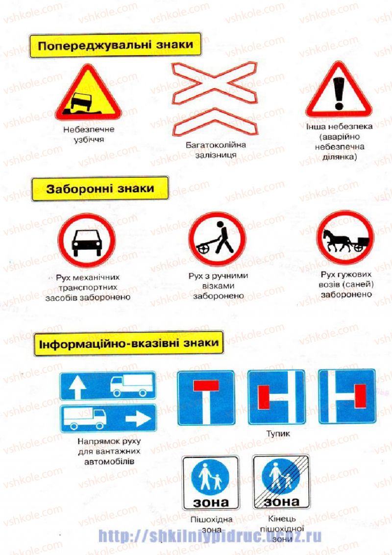 Страница 168 | Підручник Основи здоров'я 7 клас Т.Є. Бойченко, І.П. Василашко, Н.С. Коваль 2007
