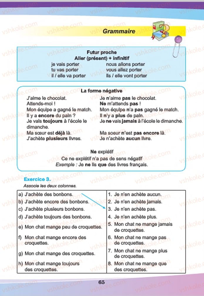 Страница 65 | Підручник Французька мова 7 клас Н.П. Чумак, Т.В. Кривошеєва 2015 3 рік навчання