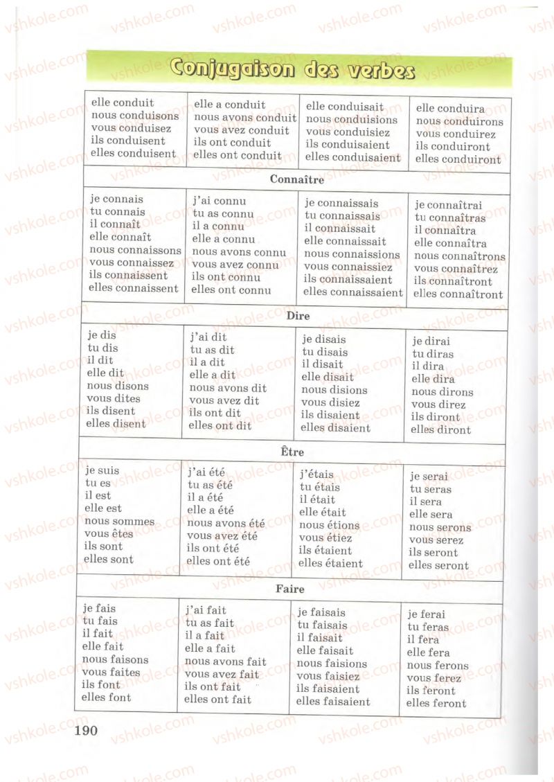 Страница 184 | Підручник Французька мова 7 клас Ю.М. Клименко 2007