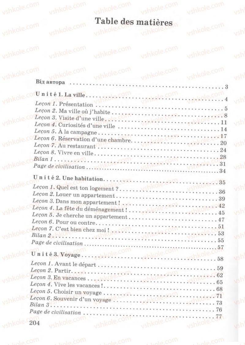Страница 195 | Підручник Французька мова 7 клас Ю.М. Клименко 2007