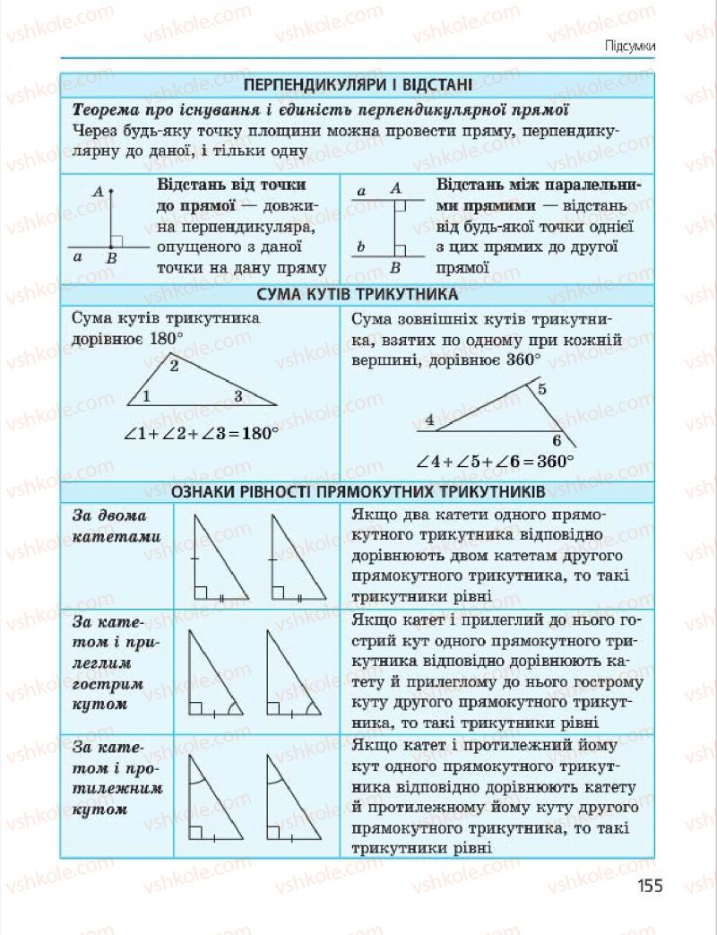 Страница 155 | Підручник Геометрія 7 клас А.П. Єршова, В.В. Голобородько, О.Ф. Крижановський 2015