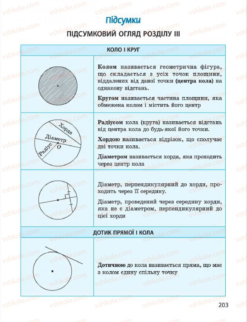 Страница 203 | Підручник Геометрія 7 клас А.П. Єршова, В.В. Голобородько, О.Ф. Крижановський 2015