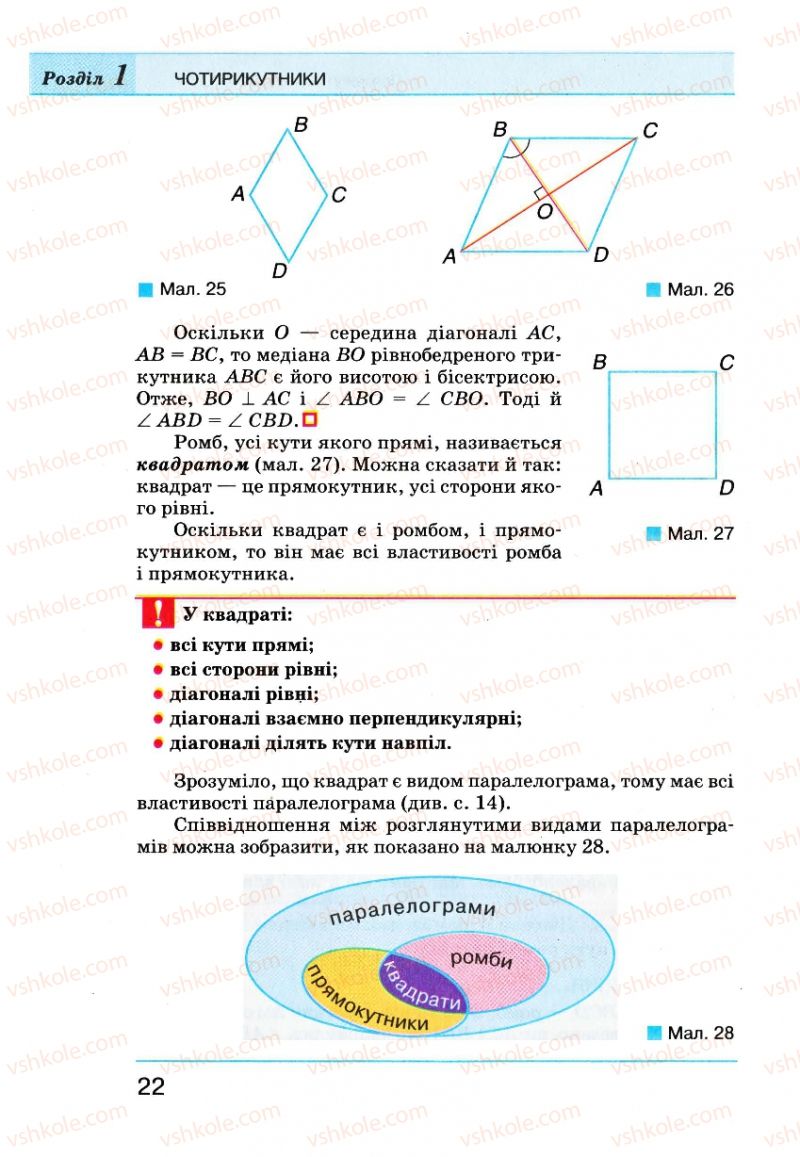 Страница 22 | Підручник Геометрія 8 клас Г.П. Бевз, В.Г. Бевз, Н.Г. Владімірова 2008