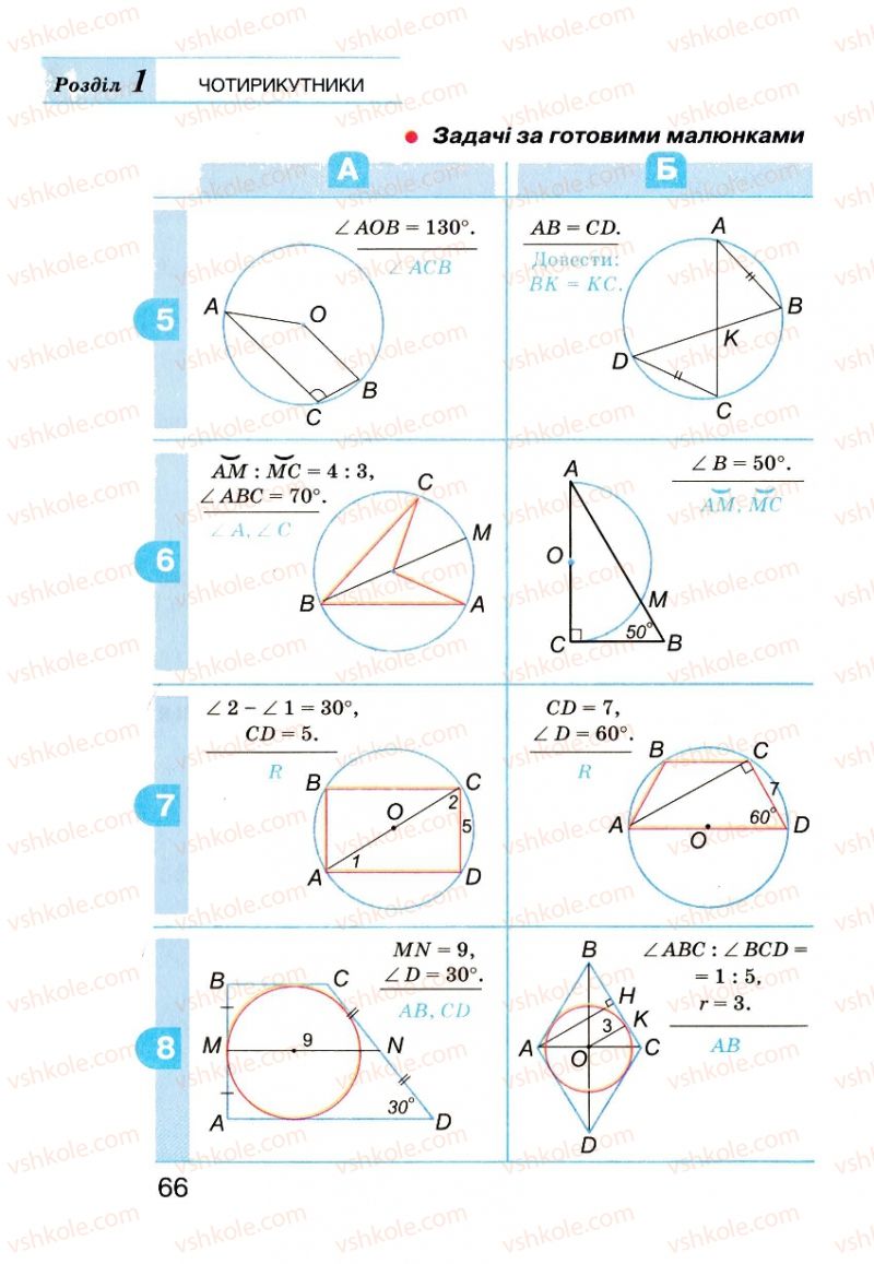 Страница 66 | Підручник Геометрія 8 клас Г.П. Бевз, В.Г. Бевз, Н.Г. Владімірова 2008