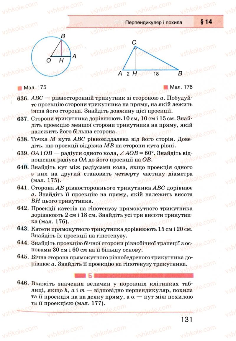 Страница 131 | Підручник Геометрія 8 клас Г.П. Бевз, В.Г. Бевз, Н.Г. Владімірова 2008