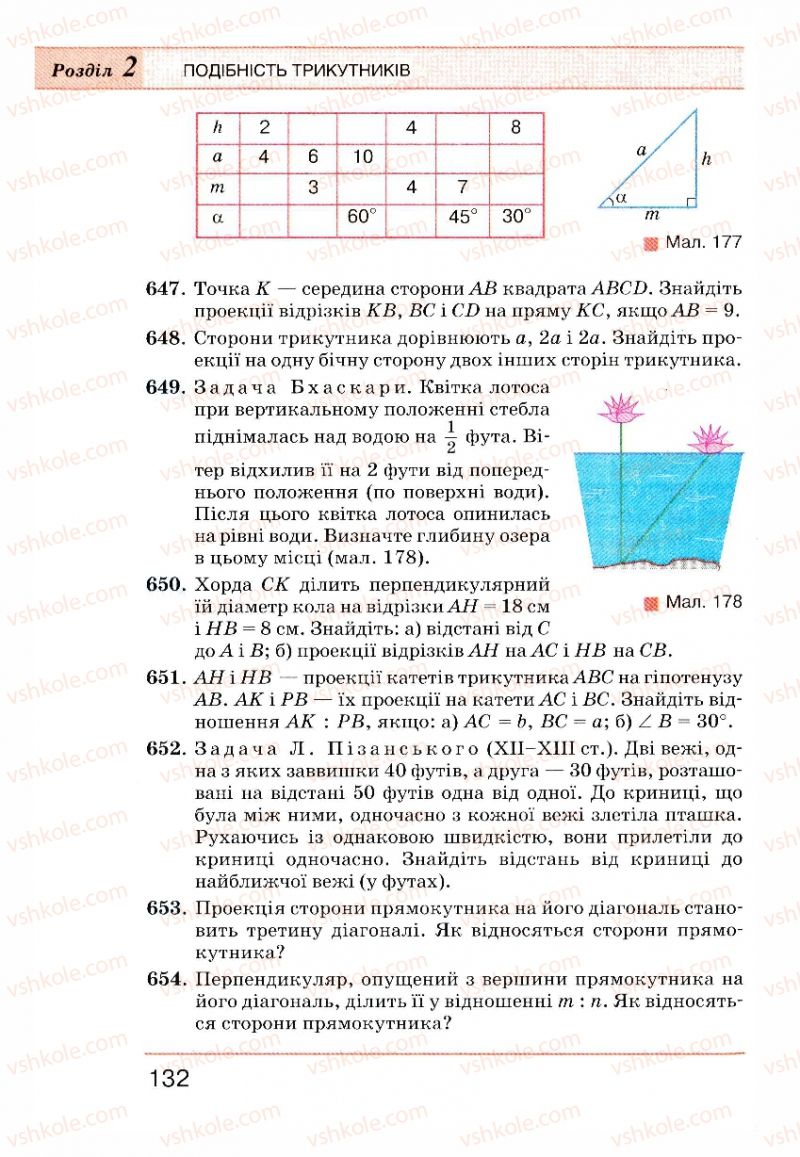 Страница 132 | Підручник Геометрія 8 клас Г.П. Бевз, В.Г. Бевз, Н.Г. Владімірова 2008