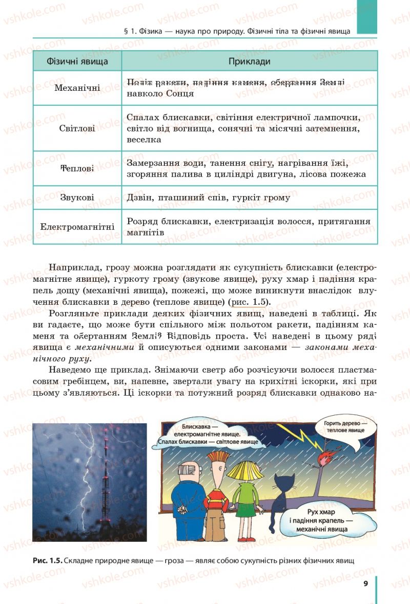 Страница 9 | Підручник Фізика 7 клас В.Г. Бар'яхтяр, С.О. Довгий, Ф.Я. Божинова 2015