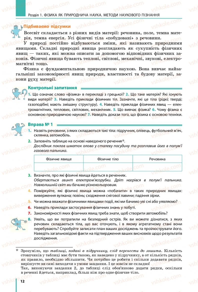 Страница 12 | Підручник Фізика 7 клас В.Г. Бар'яхтяр, С.О. Довгий, Ф.Я. Божинова 2015