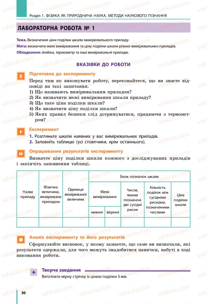 Страница 30 | Підручник Фізика 7 клас В.Г. Бар'яхтяр, С.О. Довгий, Ф.Я. Божинова 2015