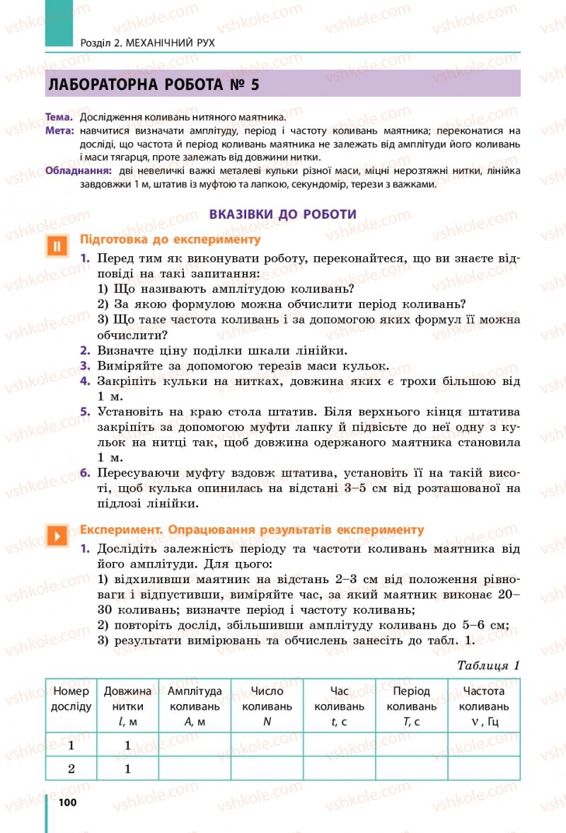 Страница 100 | Підручник Фізика 7 клас В.Г. Бар'яхтяр, С.О. Довгий, Ф.Я. Божинова 2015