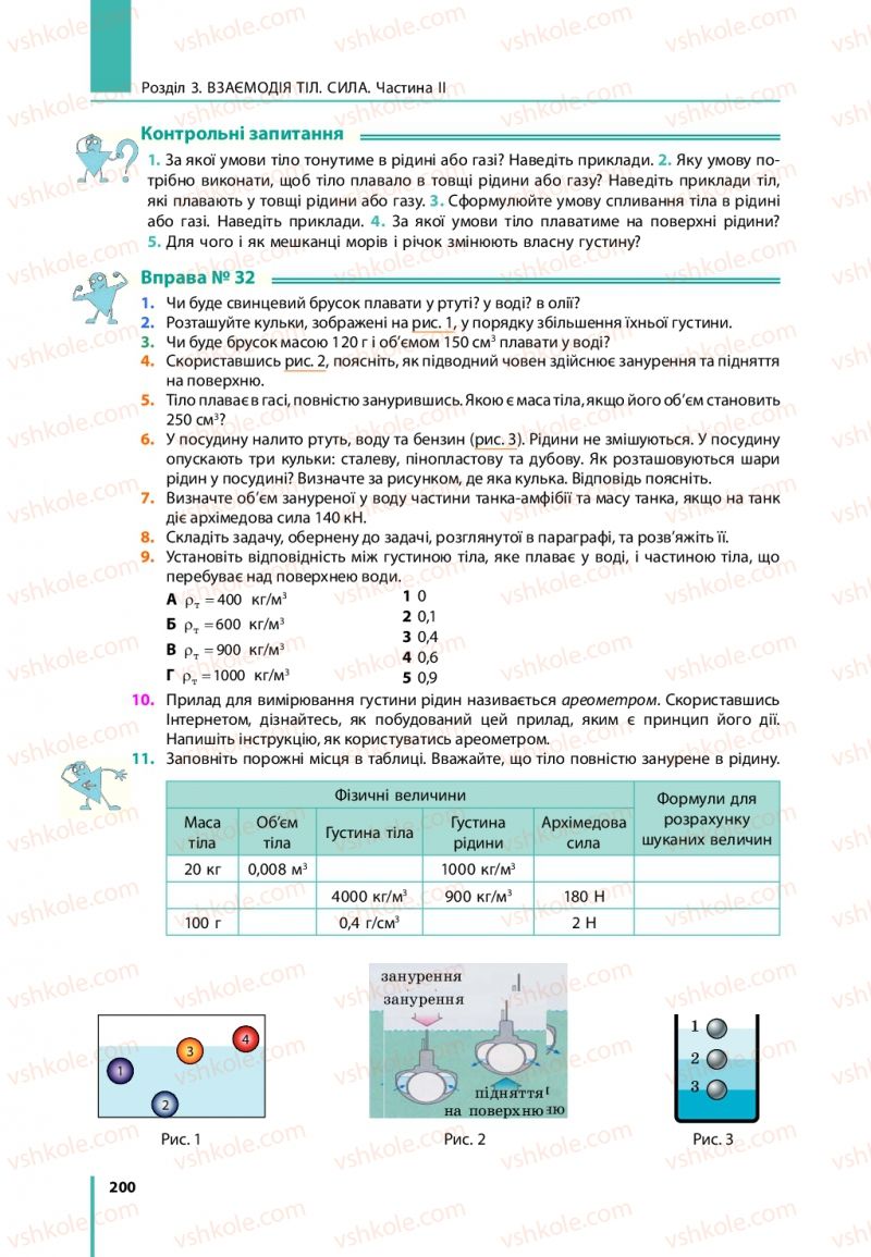 Страница 200 | Підручник Фізика 7 клас В.Г. Бар'яхтяр, С.О. Довгий, Ф.Я. Божинова 2015