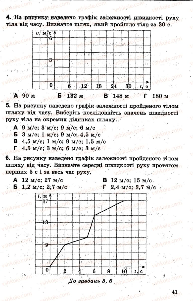 Страница 41 | Підручник Фізика 7 клас І.М. Гельфгат, І.Ю. Ненашев 2015 Збірник задач