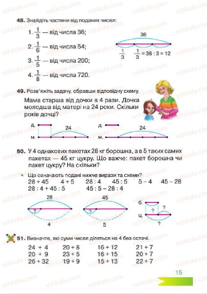 Страница 15 | Підручник Математика 4 клас Л.Ф. Шостак 2015