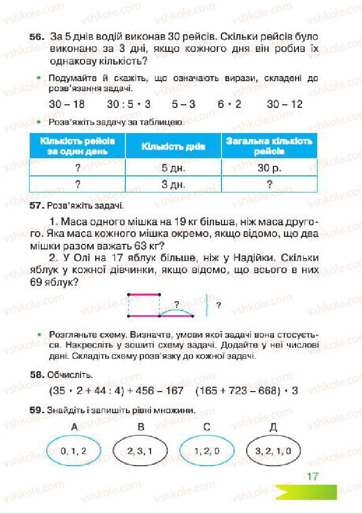 Страница 17 | Підручник Математика 4 клас Л.Ф. Шостак 2015