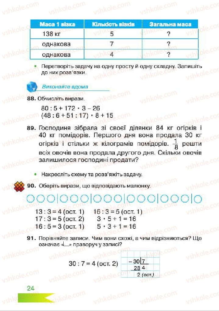 Страница 24 | Підручник Математика 4 клас Л.Ф. Шостак 2015