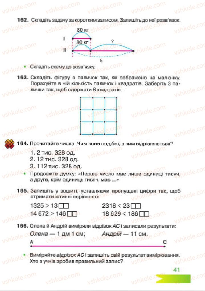 Страница 41 | Підручник Математика 4 клас Л.Ф. Шостак 2015