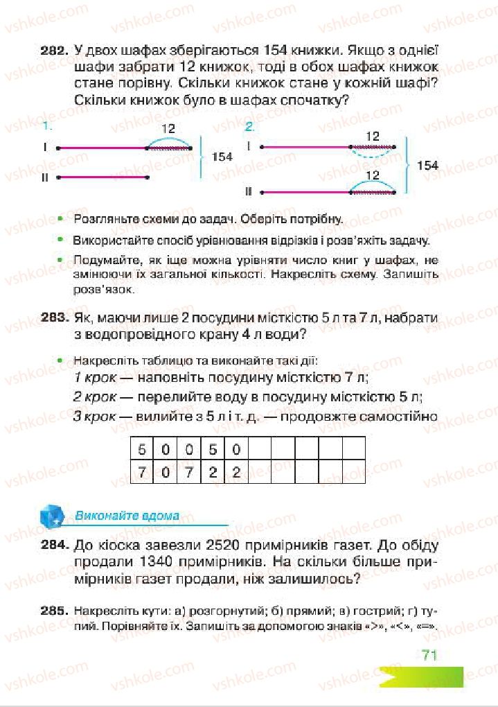 Страница 71 | Підручник Математика 4 клас Л.Ф. Шостак 2015
