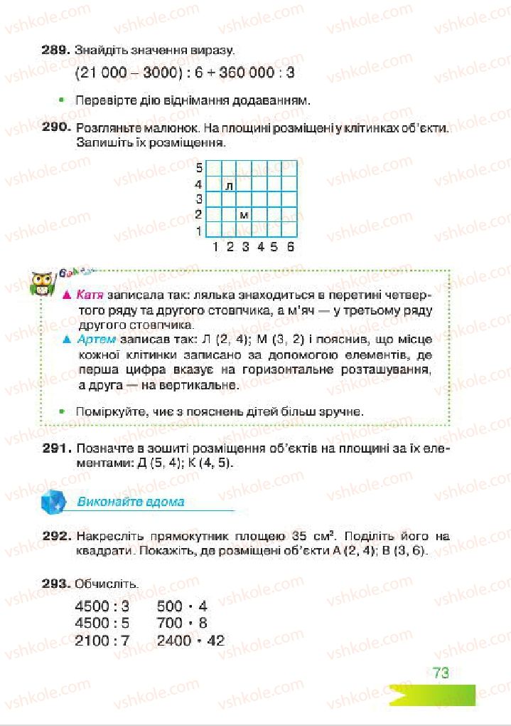 Страница 73 | Підручник Математика 4 клас Л.Ф. Шостак 2015