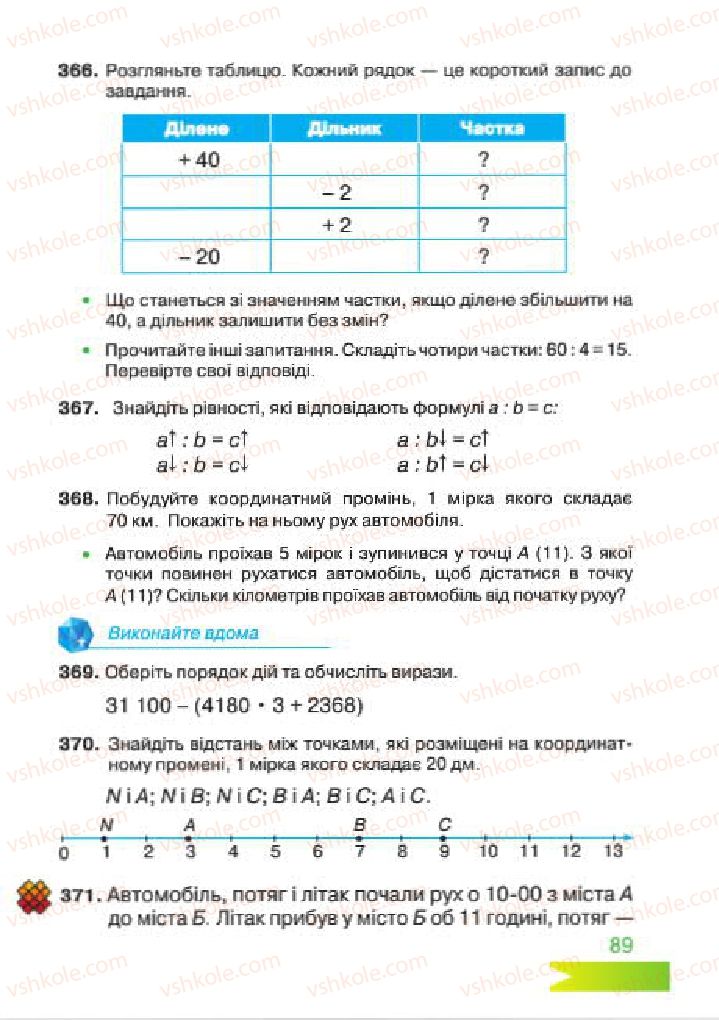 Страница 89 | Підручник Математика 4 клас Л.Ф. Шостак 2015