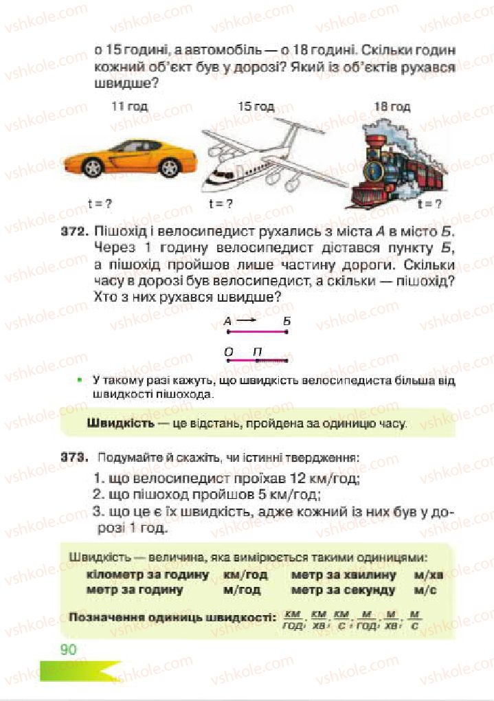 Страница 90 | Підручник Математика 4 клас Л.Ф. Шостак 2015