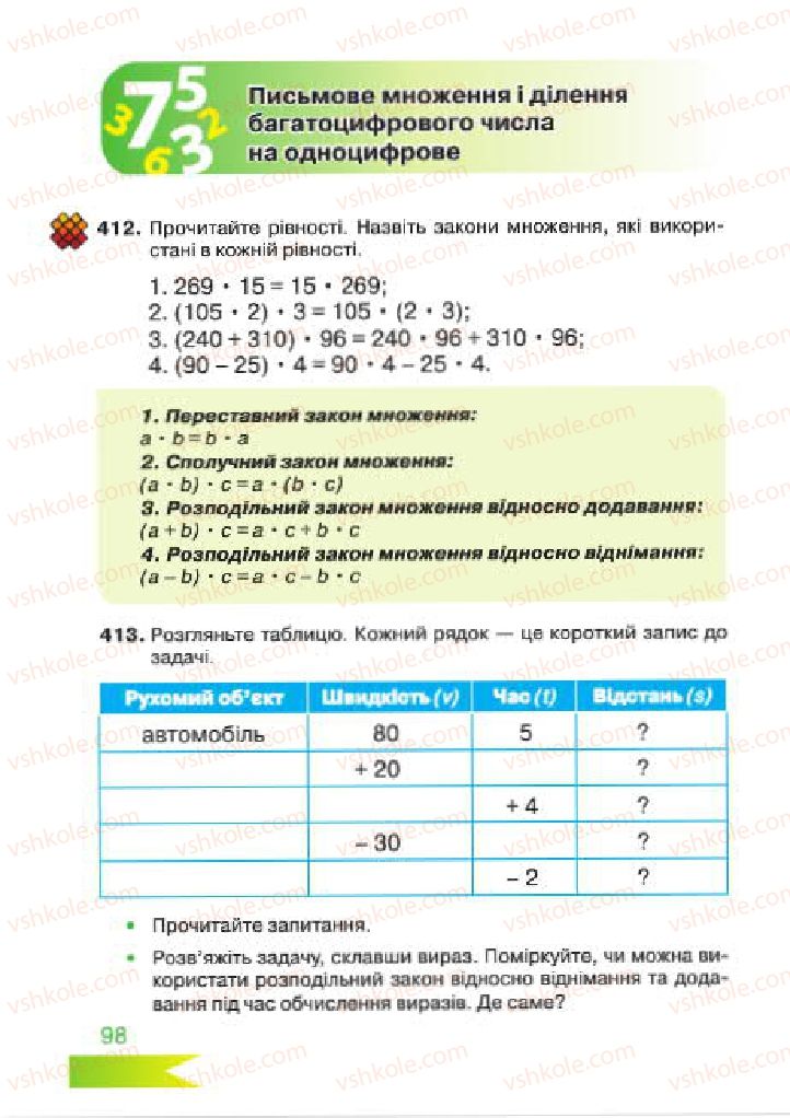Страница 98 | Підручник Математика 4 клас Л.Ф. Шостак 2015