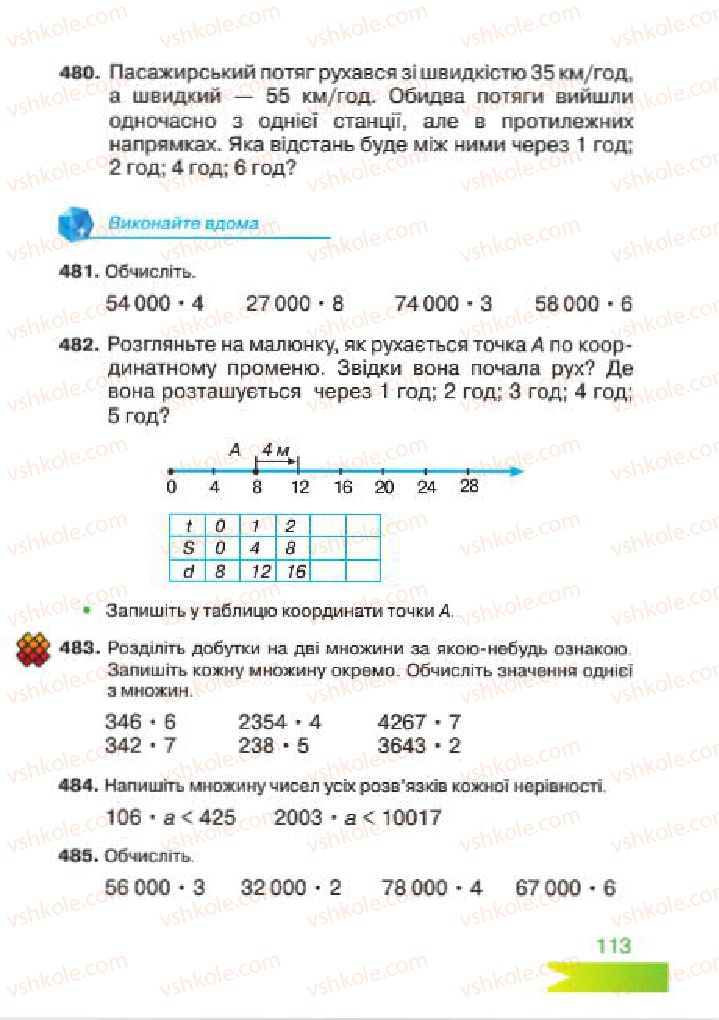 Страница 113 | Підручник Математика 4 клас Л.Ф. Шостак 2015