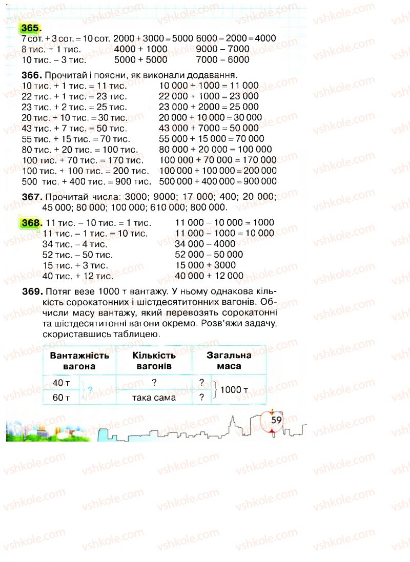 Страница 59 | Підручник Математика 4 клас Л.В. Оляницька 2015