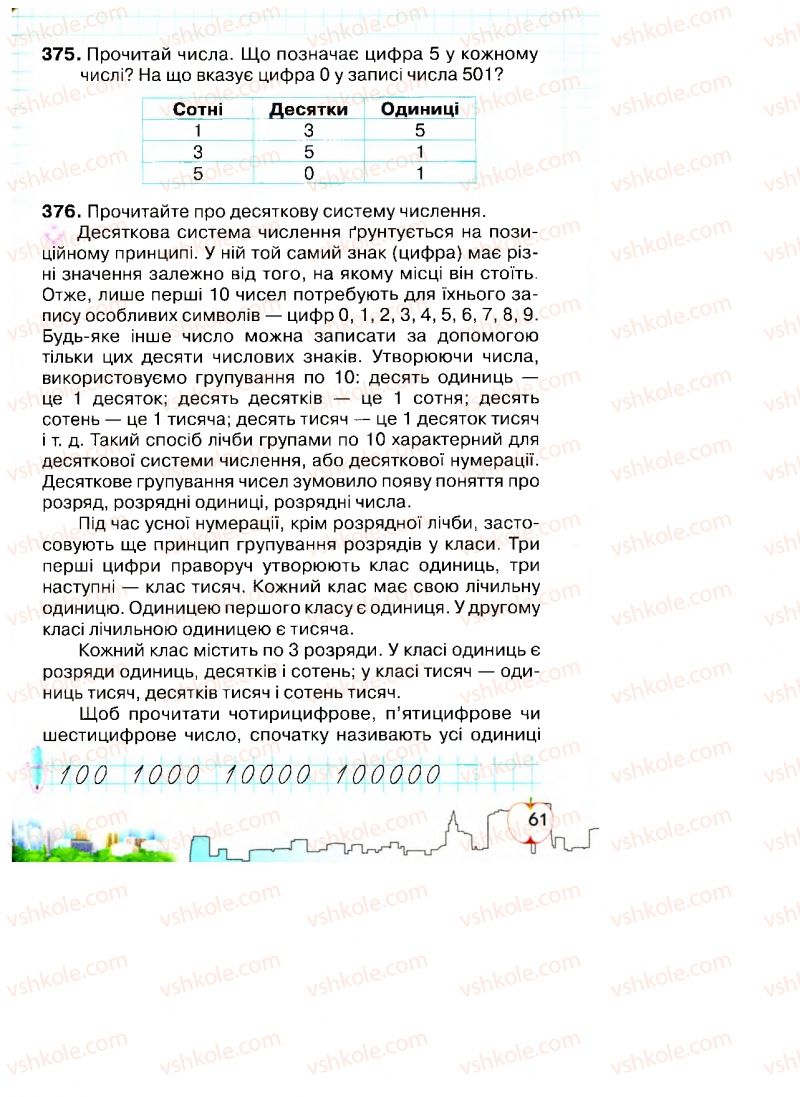 Страница 61 | Підручник Математика 4 клас Л.В. Оляницька 2015