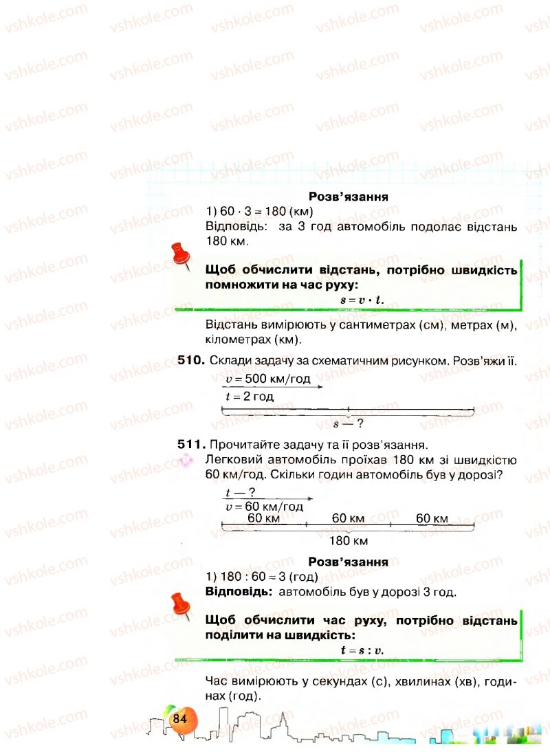 Страница 84 | Підручник Математика 4 клас Л.В. Оляницька 2015