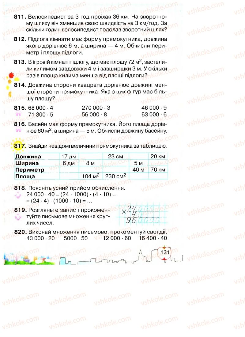 Страница 131 | Підручник Математика 4 клас Л.В. Оляницька 2015