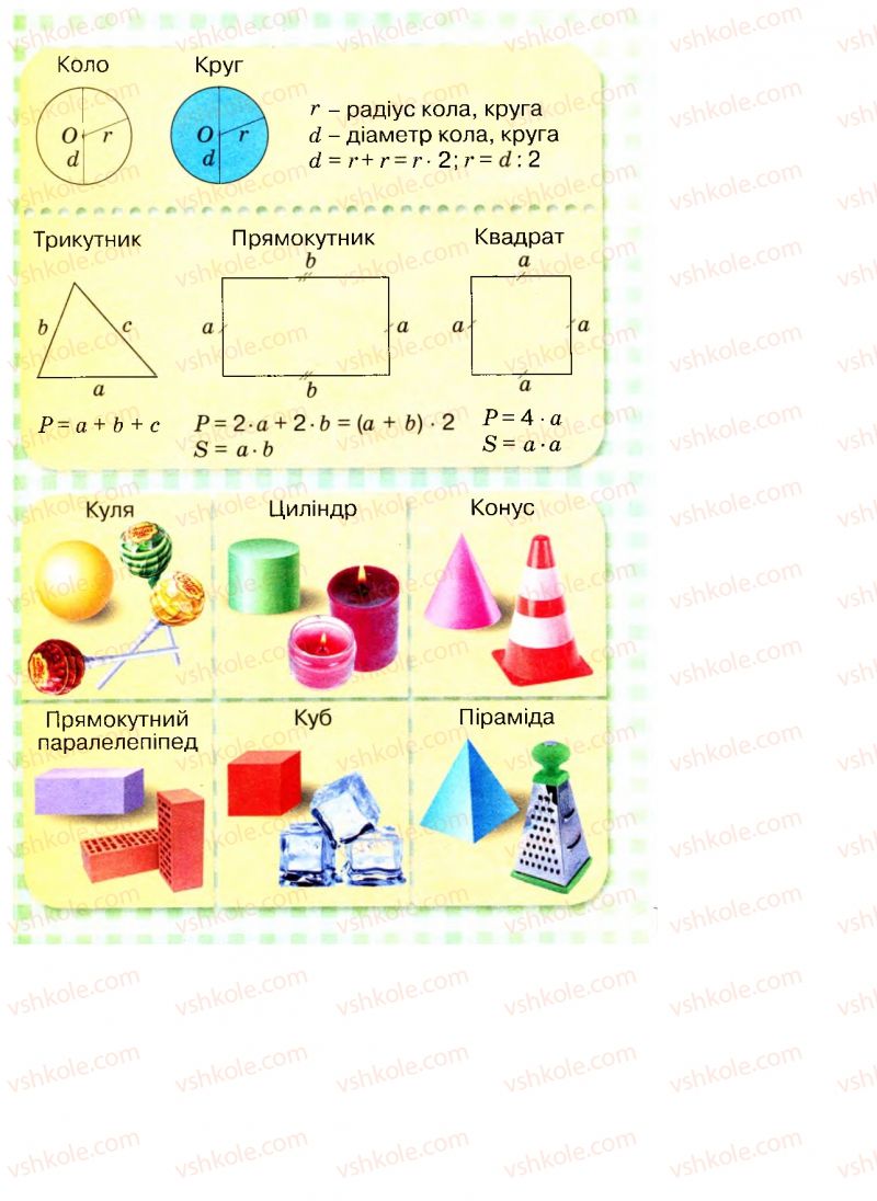 Страница 193 | Підручник Математика 4 клас Л.В. Оляницька 2015