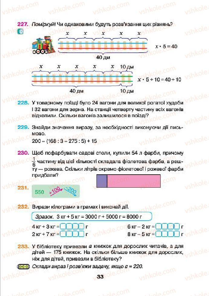 Страница 33 | Підручник Математика 4 клас Н.О. Будна, М.В. Беденко 2015