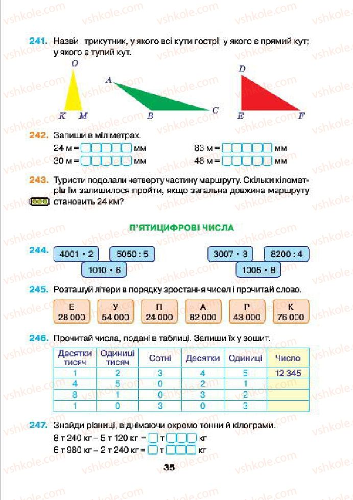 Страница 35 | Підручник Математика 4 клас Н.О. Будна, М.В. Беденко 2015