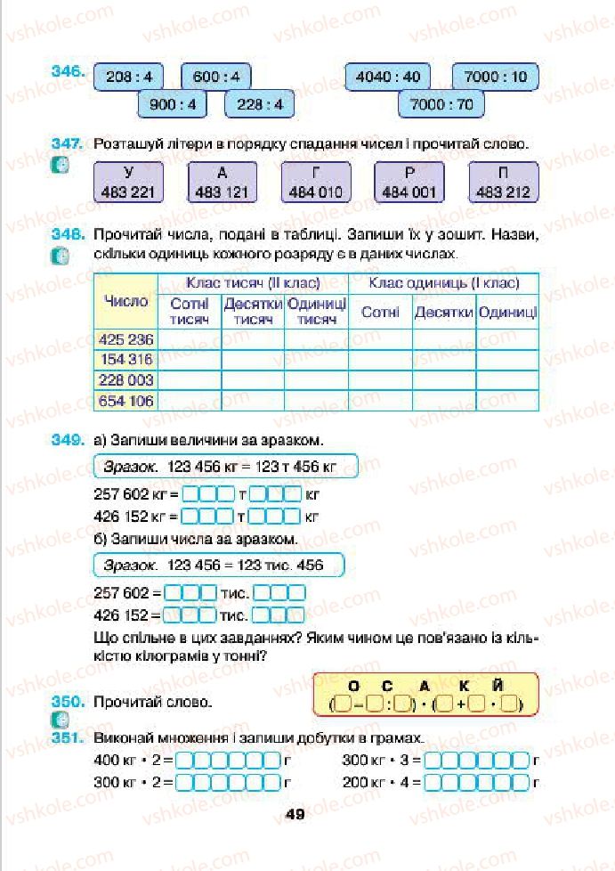 Страница 49 | Підручник Математика 4 клас Н.О. Будна, М.В. Беденко 2015