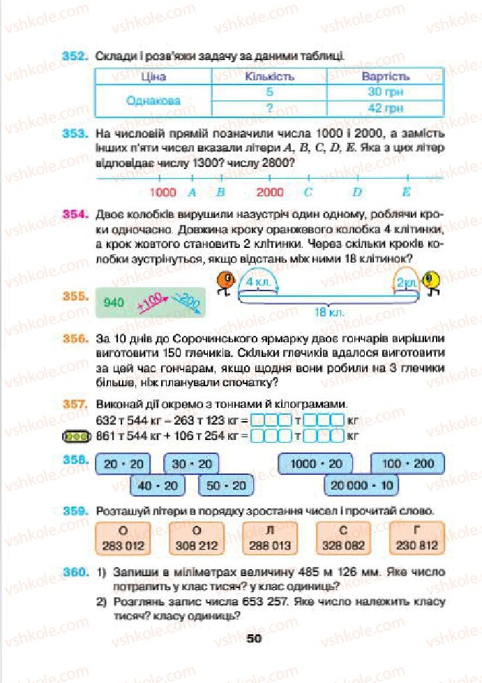 Страница 50 | Підручник Математика 4 клас Н.О. Будна, М.В. Беденко 2015