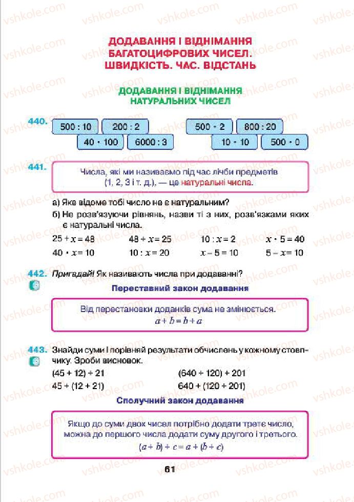 Страница 61 | Підручник Математика 4 клас Н.О. Будна, М.В. Беденко 2015