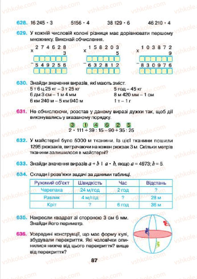 Страница 87 | Підручник Математика 4 клас Н.О. Будна, М.В. Беденко 2015