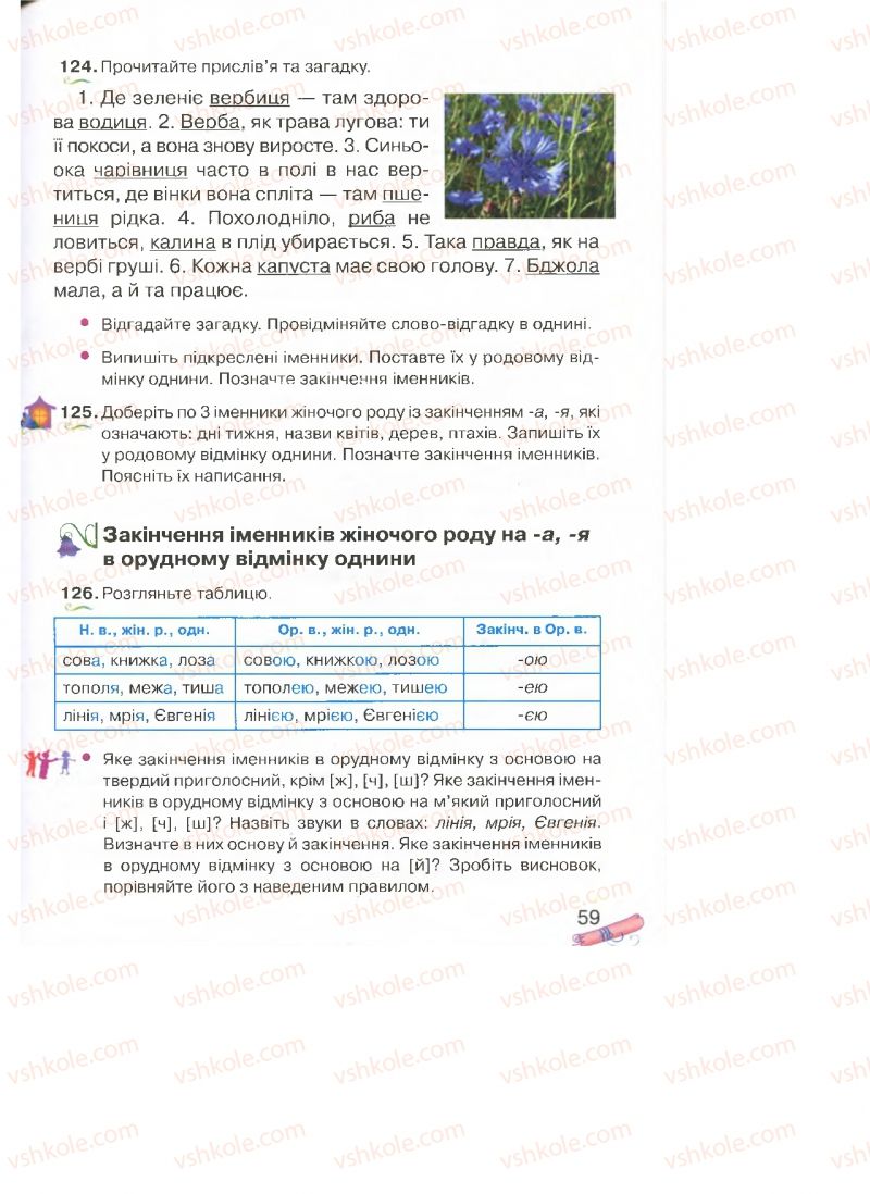 Страница 59 | Підручник Українська мова 4 клас М.Д. Захарійчук, А.І. Мовчун 2015