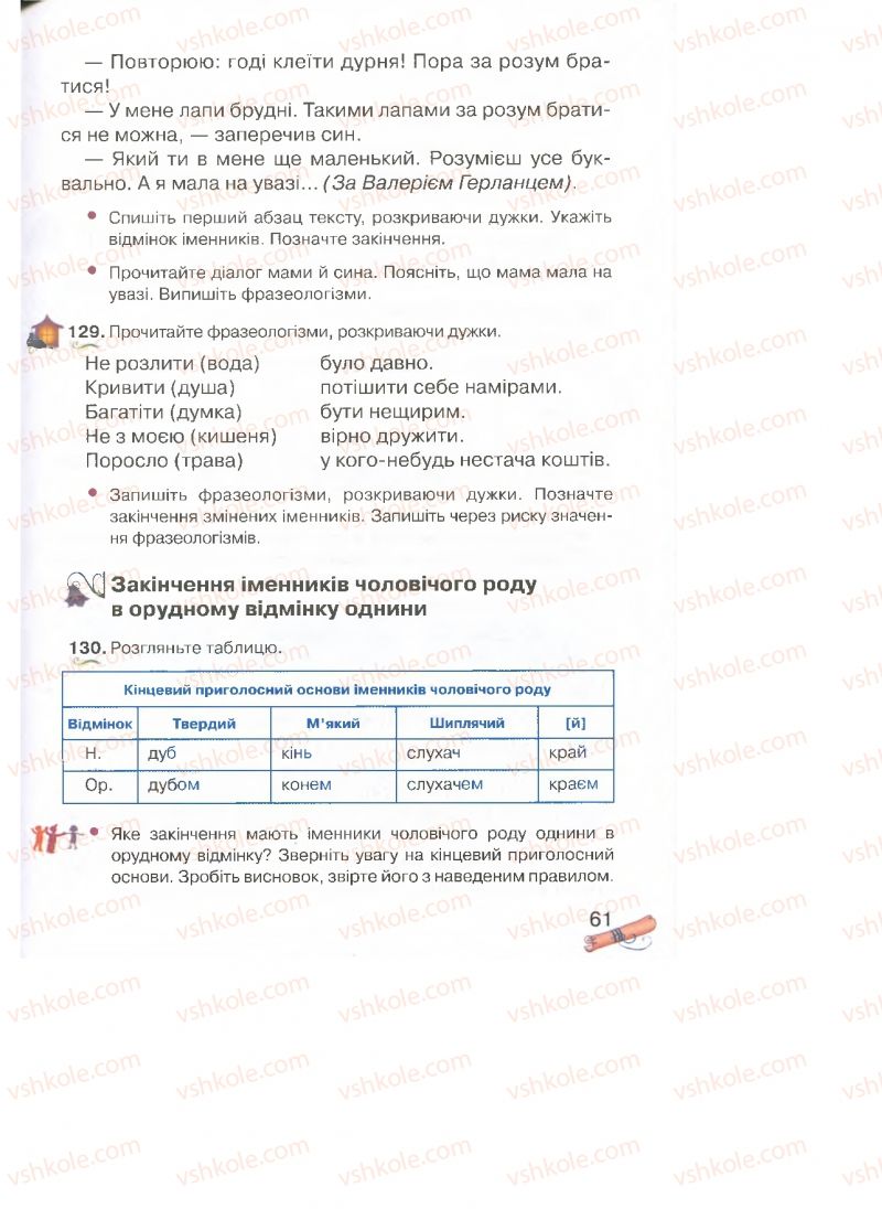 Страница 61 | Підручник Українська мова 4 клас М.Д. Захарійчук, А.І. Мовчун 2015