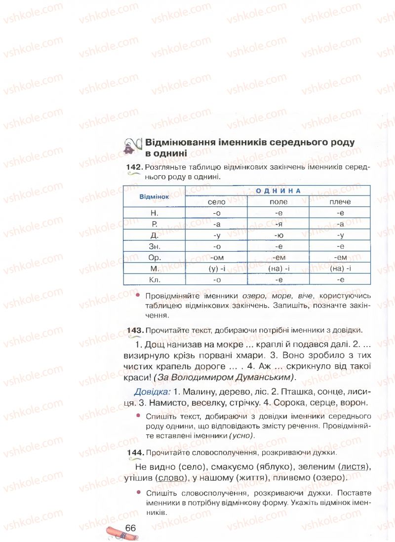Страница 66 | Підручник Українська мова 4 клас М.Д. Захарійчук, А.І. Мовчун 2015