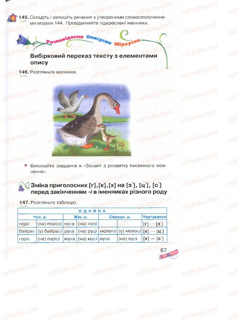 Страница 67 | Підручник Українська мова 4 клас М.Д. Захарійчук, А.І. Мовчун 2015