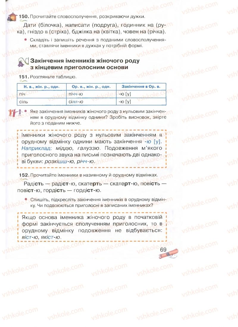 Страница 69 | Підручник Українська мова 4 клас М.Д. Захарійчук, А.І. Мовчун 2015